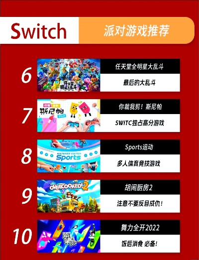 2025最新你投我接游戏排行榜大揭秘