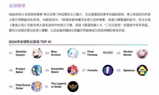 blue游戏排行榜解析,2025年最值得体验的蓝色主题游戏