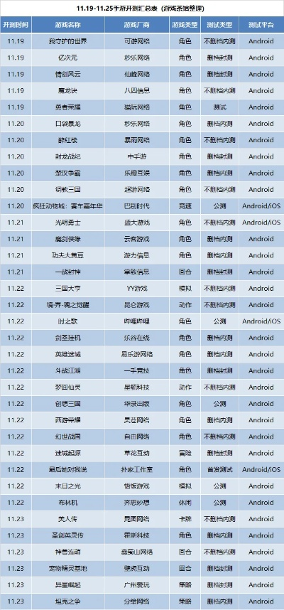 手柄设计类游戏排行榜前十-手柄设计类游戏排行榜