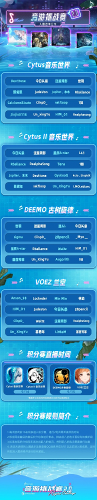 手游音游难度排行榜-音游难度排行指南