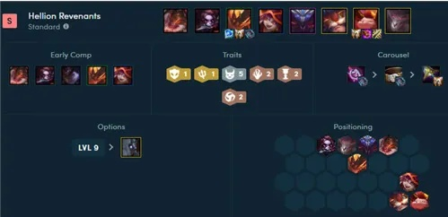 云顶之弈小恶魔阵容怎么玩才能吃鸡？