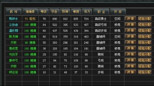 七雄争霸武将升到满星到底要多少碎片？看完就懂