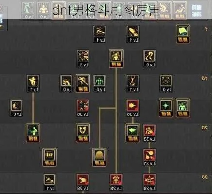 DNF男格斗刷图加点攻略,技能选择与实战解析