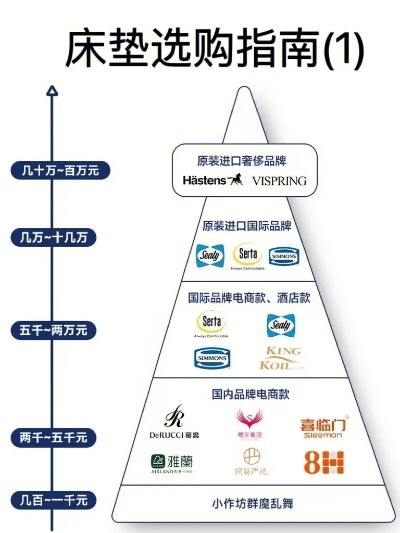 上古卷轴5多少钱,价格解析与版本对比,购买指南