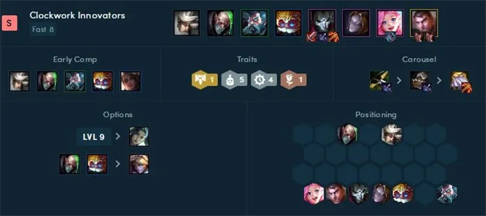 云顶之弈S6阵容图：一场像素世界的生存博弈