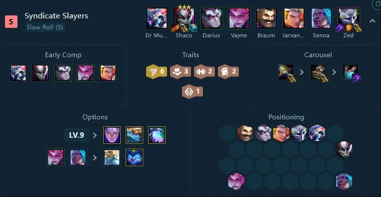 云顶之弈最新阵容攻略