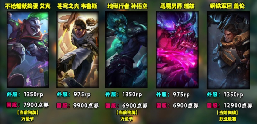 瑞兹皮肤多少钱