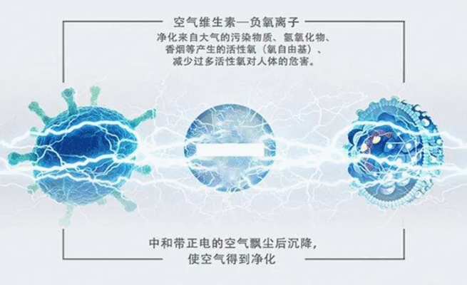 源生空气有什么用
