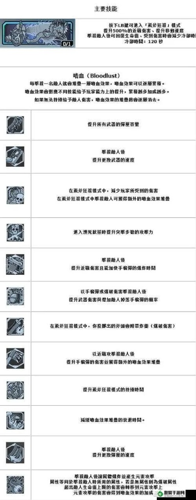 无主之地2机械术士技能树图：齿轮与火花的交响诗