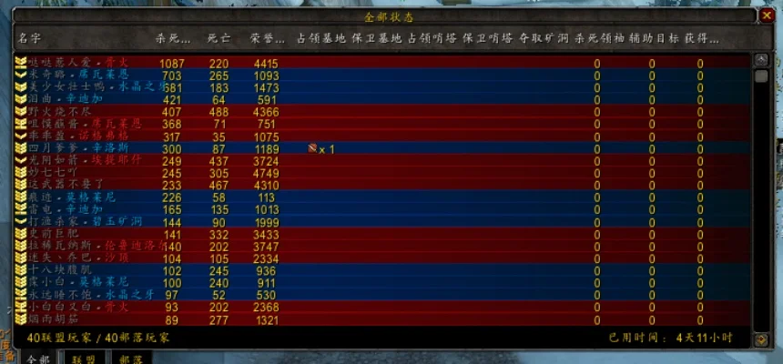 魔兽世界怀旧服战场YY分享-YY助力战场胜利