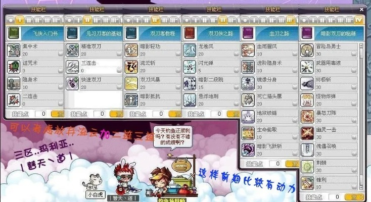 新手如何避开冒险岛装备坑？全职业毕业装速查指南