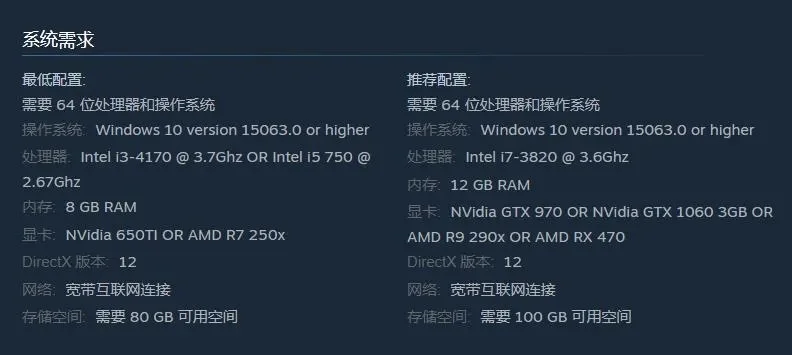 极限竞速：地平线4配置要求-地平线4配置需求详解