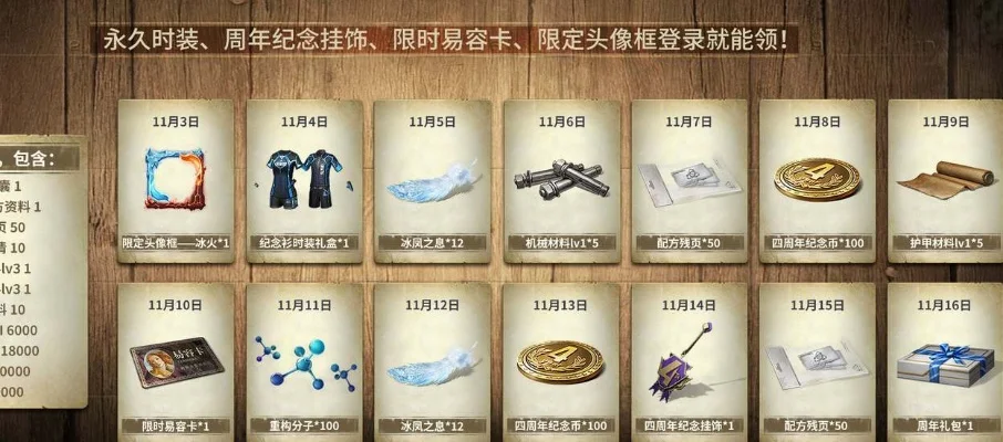 明日之后礼包大全分享-明日之后礼包分享指南