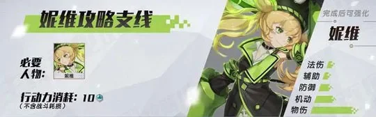 永远的7日之都妮维支线攻略-妮维圣芙蕾雅学院任务攻略