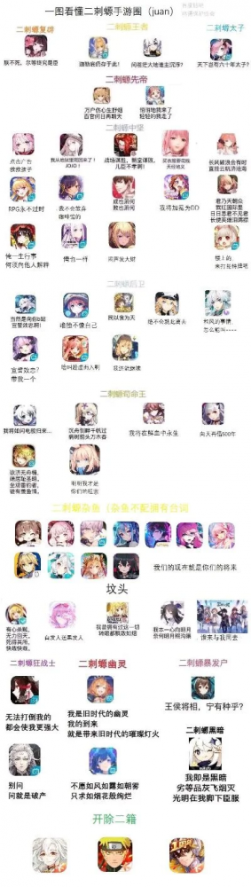 捏脸手游有哪些-捏脸手游盘点