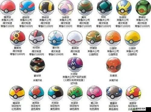 口袋妖怪日月精灵球捕获几率大全