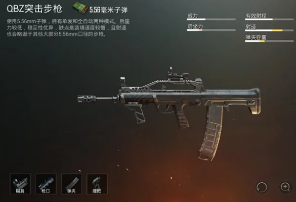 和平精英QBZ95怎么样-QBZ95游戏枪械分析