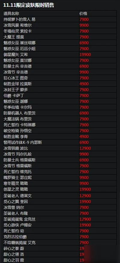 剑姬皮肤价格表-剑姬皮肤价格全面整理