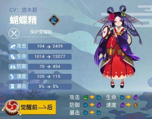 阴阳师蝴蝶精御魂及阵容搭配全攻略