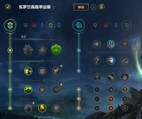 瓦罗兰之盾技能介绍