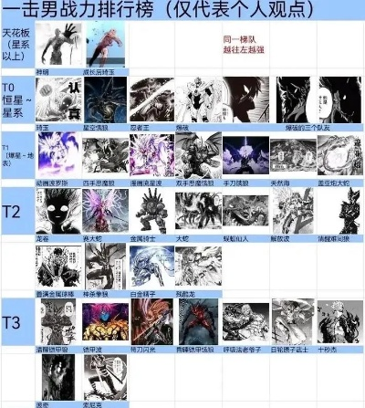 游戏王最强主角排行榜