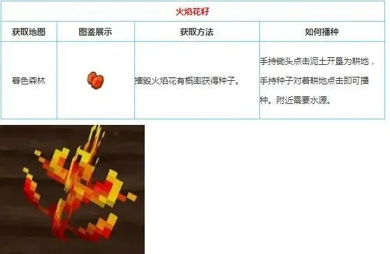 奶块怎么种植火焰花奶块火焰花种植攻略-火焰花种植攻略