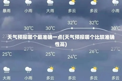 哪个预报天气最准