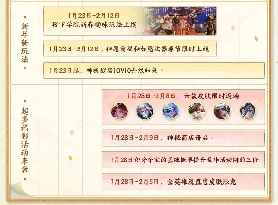 王者荣耀春节许愿活动规则介绍-王者荣耀春节许愿指南