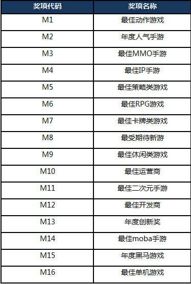 那些让我们笑出眼泪的魔性手机游戏排行榜