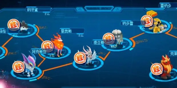 赛尔号的spt精灵去哪里了