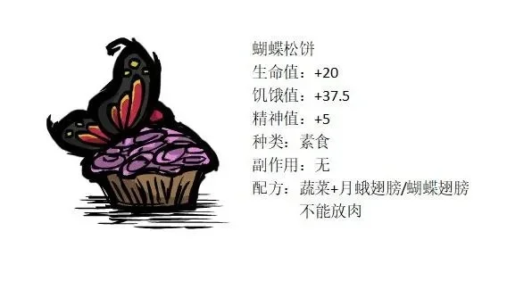 饥荒蝴蝶翅膀食谱-蝴蝶翅膀价值高
