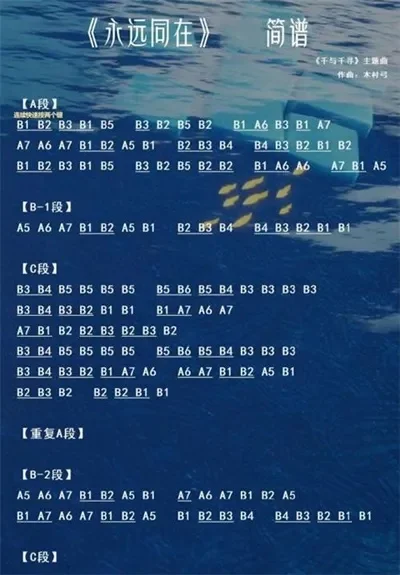 创造与魔法钢琴乐谱大全汇总分享-创造魔法钢琴乐谱大全