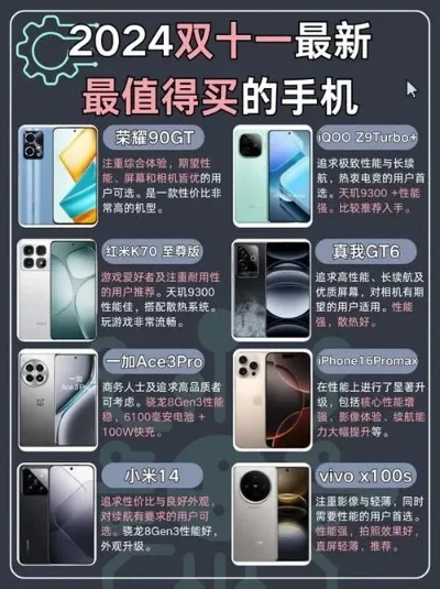 带兵打仗的游戏手机有哪些2024