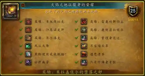 托维尔考古6精良攻略,如何高效获取稀有文物