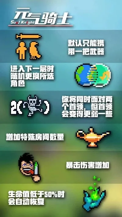 元气骑士因子详细效果-元气骑士因子效果解析