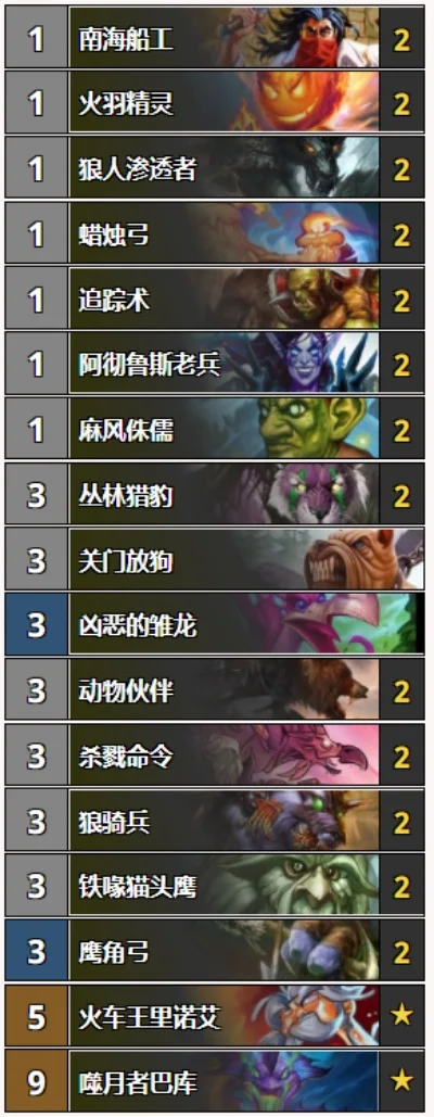 炉石传说奇数猎-奇数猎快攻策略解析