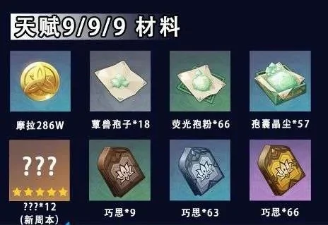 原神草神突破材料草神天赋突破材料-草神突破材料详解