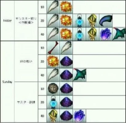 蛇之宝玉在哪刷-蛇之宝玉刷取地点