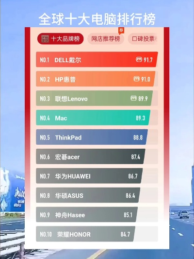 十大吃鸡游戏机排名榜前十