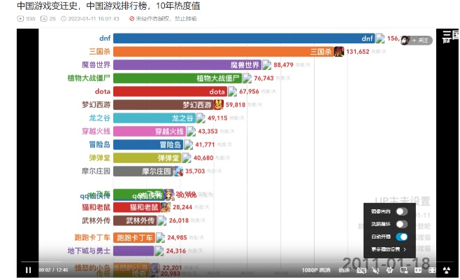 那些年我们追过的游戏排行榜