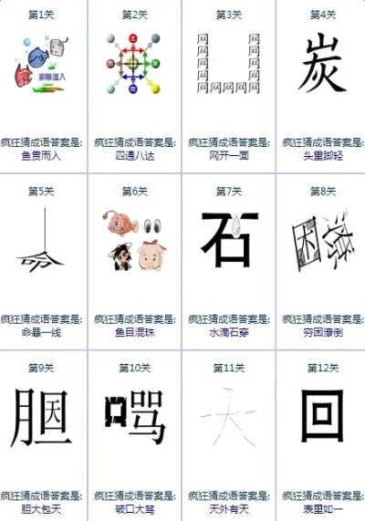疯狂猜猜成语答案大全-疯狂猜猜成语答案宝典