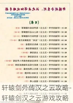 轩辕剑汉之云游戏攻略秘籍-轩辕剑汉之云攻略秘籍