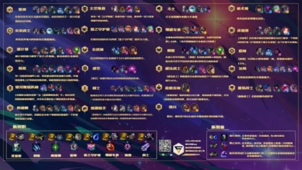 云顶之弈职业图-云顶之弈职业图深度指南