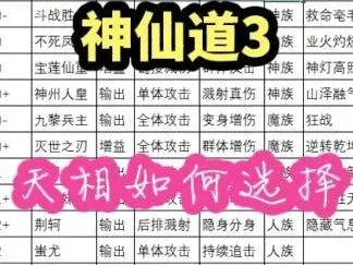 神仙道3角色排行：谁才是真正的仙界扛把子
