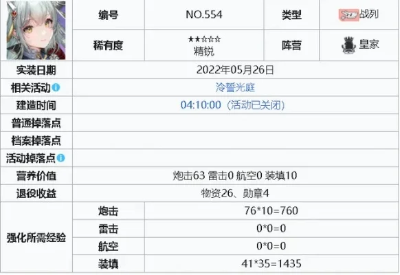 碧蓝航线复仇建造要多久-碧蓝复仇建造需两月