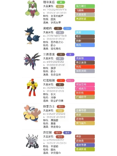 宝可梦朱紫甜冷美后性格选择及配招推荐