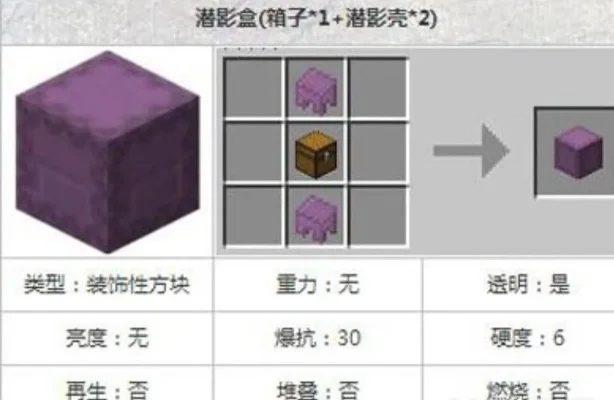 我的世界潜影盒怎么做-潜影盒制作与使用指南