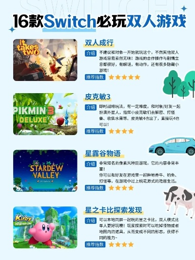 十大必玩ps手柄游戏双人