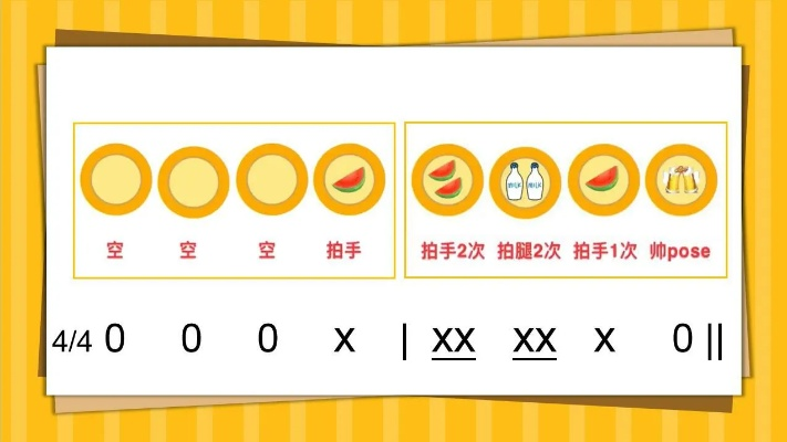 那些让我们手指跳舞的节奏游戏们