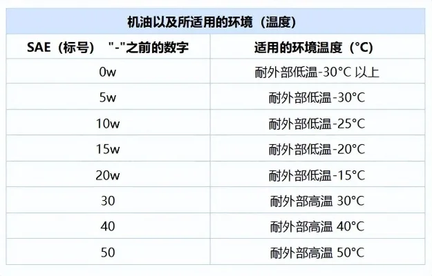 至关重要的冷却剂-冷却剂管理是关键